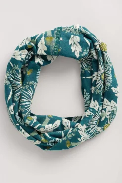 Organic Cotton Handyband